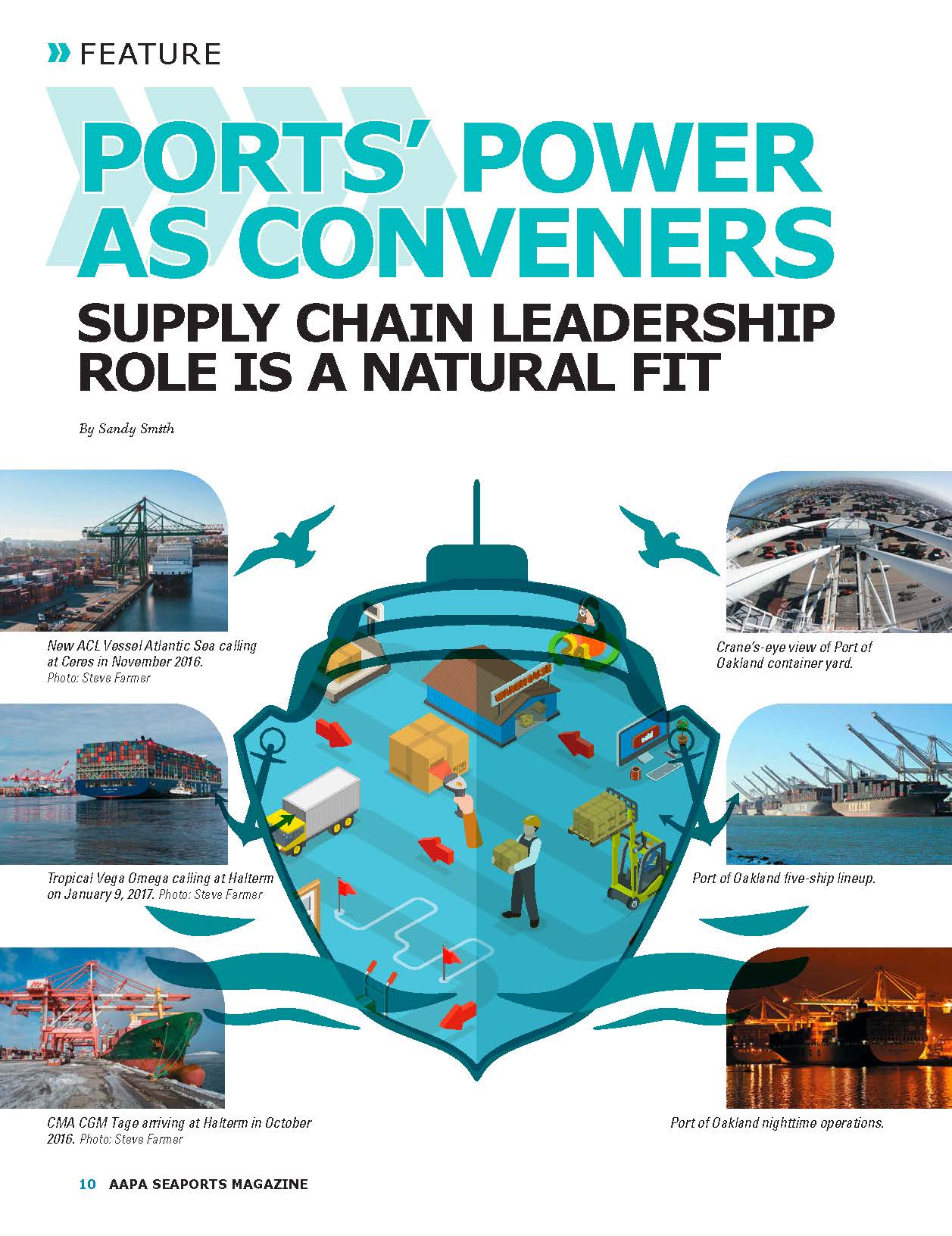 Ports’ Power as Conveners AAPA Seaports