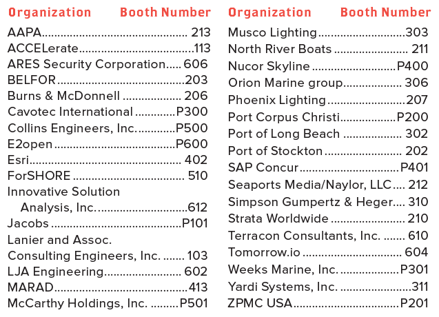 exhibitors